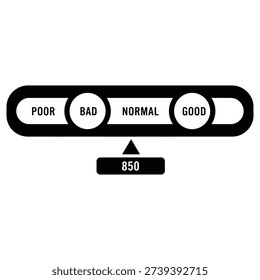 Rating scale with poor bad normal good levels and 850 value indicator icon