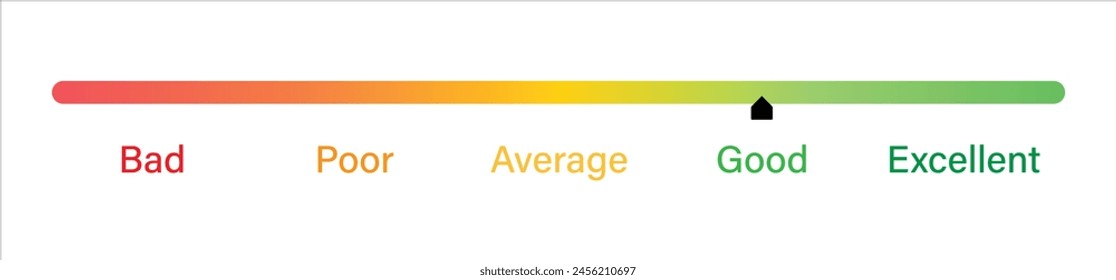 Rating slider with bad to excellent experience for customer rating apps and services in gradient style. Feedback slider or level scale for rating good bad neutral and excellent emotions with pointer