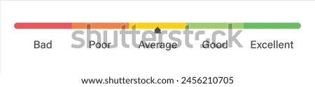 Rating slider with bad to excellent experience for customer rating apps and services in colorful style. Feedback slider or level scale for rating happy neutral sad angry emotions. 5 expression level.