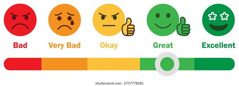 Rating slider, feedback rating, satisfaction scale, bad very bad okay great excellent, rating bar, review score, feedback slider