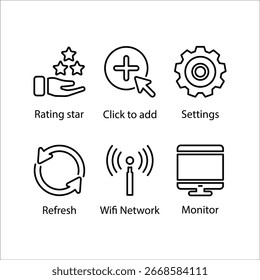 Rating star, Click to add, Settings, Refresh, Wifi Network, Monitor, icon, Line icon Set