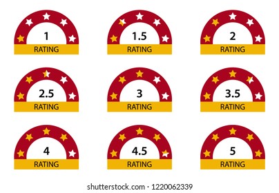 Rating stars 1 to 5
