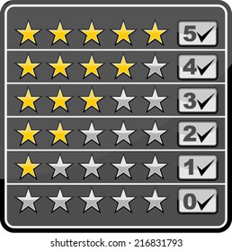rating stars