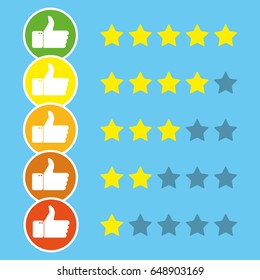 Rating stars