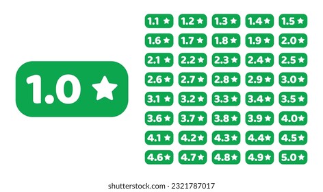 Rating stars badges. Feedback or Rating. Rank, level of satisfaction rating. Five stars customer product rating review. 5 star feedback icon in decimal value with green color. Vector illustration.