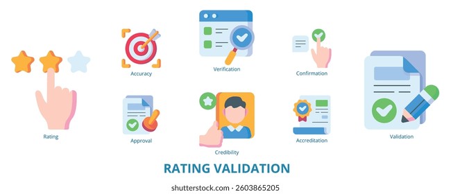 Rating Validation Flat Banner Web Icon Set Vector Illustration - Powered by Shutterstock - Get 15% off with code: PIKWIZARD15