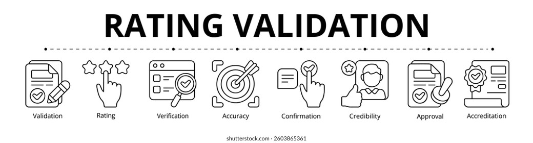 Rating Validation Line Banner Web Icon Set Vector Illustration