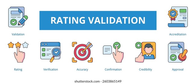 Rating Validation Lineal Color Banner Web Icon Set Vector Illustration - Powered by Shutterstock - Get 15% off with code: PIKWIZARD15