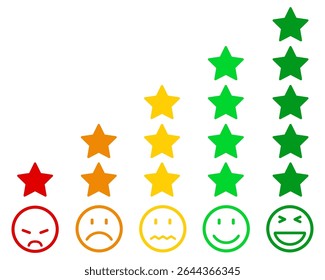 Valoración por emoticonos, satisfacción del cliente, opiniones de los Clientes - Vector