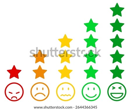 Rating valuation by emoticons, client satisfaction, customer reviews - vector
