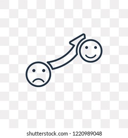 Rating vector outline icon isolated on transparent background, high quality linear Rating transparency concept can be used web and mobile