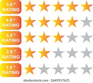 Conjunto de iconos de calificaciones, conjunto de iconos de Comentarios, icono de 5 estrellas. Vector de stock