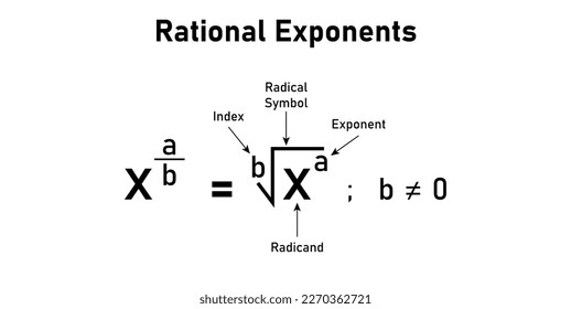 Rational exponents and radicals in mathematics.