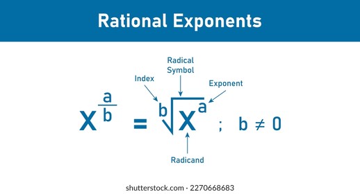 Rational exponents and radicals in mathematics.