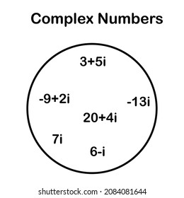 Rational Numbers Set In Mathematics