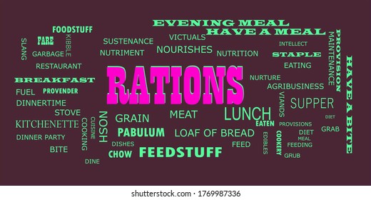 Rations text presented in pink color with multiple related words on dark maroon background vector abstract background.