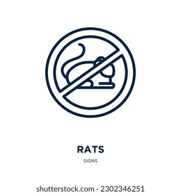 rats icon from signs collection. Thin linear rats, rat, mouse outline icon isolated on white background. Line vector rats sign, symbol for web and mobile