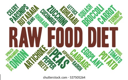Raw food diet. Word cloud, green font, white background. Vegetables.