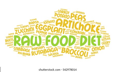 Raw food diet. Word cloud, healthy eating, italic font, white background. Food concept.