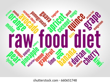 Raw food diet. Word cloud, brightly colored font, grey gradient background. Fruit.
