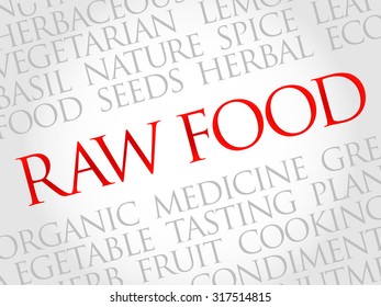 RAW FOOD word cloud, health concept