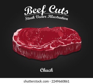 Raw fresh meat Chuck steak on black background. Template for meat business - shop, market, restaurant or design - banner, sticker, menu vector illustration.