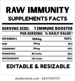 Raw Immunity Supplements Label, Immune Support Label for Natural Defense