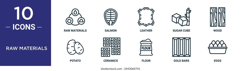 Rohstoffe Outline Icon Set umfasst dünne Linie Rohstoffe, Lachs, Leder, Zuckerwürfel, Holz, Kartoffel, Keramik Icons für Bericht, Präsentation, Diagramm, Web-Design