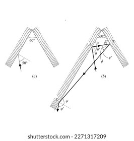 A ray of light is incident at 50° on the middle of one of a pair of mirrors arranged at 60° to each other, (a) Calculate the angle at which the ray is incident on the second mirror