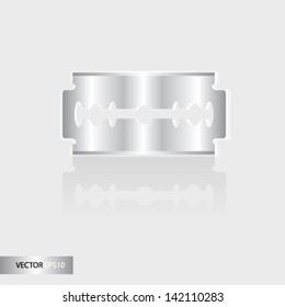 razor blade