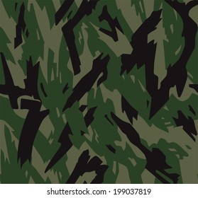 Razor camouflage