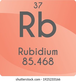 Rb Rubidium Alkali metal Chemical Element vector illustration diagram, with atomic number and mass. Simple gradient flat design For education, lab, science class.
