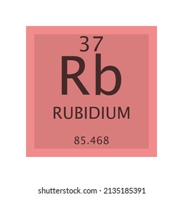 Rb Rubidium Alkali metal Chemical Element Periodic Table. Simple flat square vector illustration, simple clean style Icon with molar mass and atomic number for Lab, science or chemistry education.