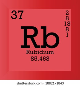 Rb Rubidium Chemical Element Periodic Table. Single vector illustration, Alkaline Metals element icon with molar mass, atomic number and electron conf. Lab, science or chemistry class.