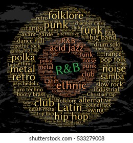 R&B. Word cloud, circles, grunge background. Musical styles.
