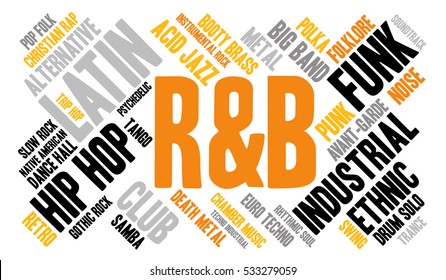 R&B. Word cloud, type font, white background. Musical styles.