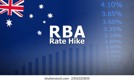 RBA Rate Hike. Australian flag, basis point quotation, and financial chart. The concept of monetary policy raises interest rates.