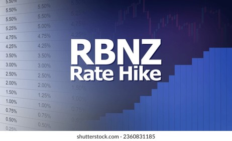 RBNZ Rate Hike. Financial chart and basis point quotation. The concept of monetary policy raises interest rates.