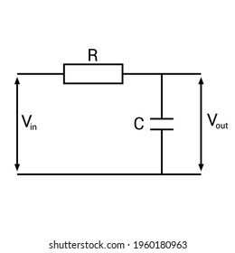 RC low pass circuit filter diagram