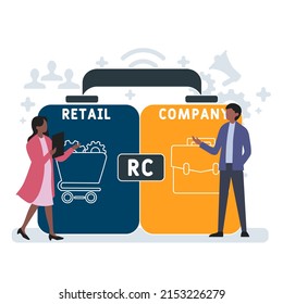 RC - Retail Company acronym. business concept background. vector illustration concept with keywords and icons. lettering illustration with icons for web banner, flyer, landing pag