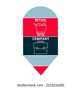 RC - Retail Company acronym. business concept background. vector illustration concept with keywords and icons. lettering illustration with icons for web banner, flyer, landing pag