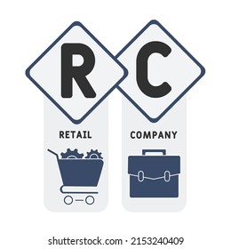 RC - Retail Company acronym. business concept background. vector illustration concept with keywords and icons. lettering illustration with icons for web banner, flyer, landing pag