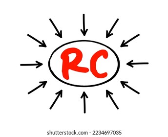 RC Retail Company - specialize in the sale of goods or services to consumers, acronym text concept with arrows