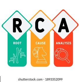 root cause analysis clipart flowers