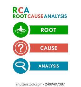RCA - Root Cause Analysis acronym design logo template illustration