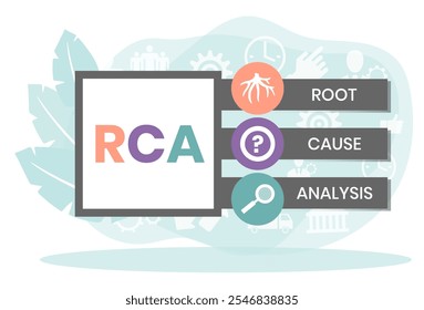 RCA - Root Cause Analysis acrônimo. plano de fundo do conceito de negócios. conceito de ilustração de vetor com palavras-chave e ícones. ilustração de letras com ícones para banner da Web, folheto, página inicial