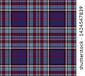 RCAF Tartan. Seamless pattern for fabric, kilts, skirts, plaids