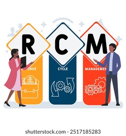 RCM - Acrónimo de gestión del ciclo de ingresos. fondo del concepto de negocio. concepto de Ilustración vectorial con Palabras claves e íconos. ilustración de letras con íconos para Anuncio de Web, volante, aterrizaje