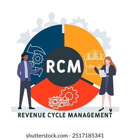 RCM - Acrônimo de gerenciamento do ciclo de receitas. plano de fundo do conceito de negócios. conceito de ilustração vetorial com palavras-chave e ícones. ilustração de letras com ícones para banner da Web, folheto, landing