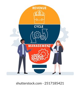RCM - Acrônimo de gerenciamento do ciclo de receitas. plano de fundo do conceito de negócios. conceito de ilustração vetorial com palavras-chave e ícones. ilustração de letras com ícones para banner da Web, folheto, landing